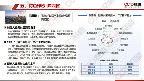 大数据技术的发展与应用论文-第1张图片-彩蝶百科