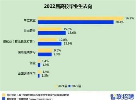 大数据时代学生数据该如何规范应用-第1张图片-彩蝶百科