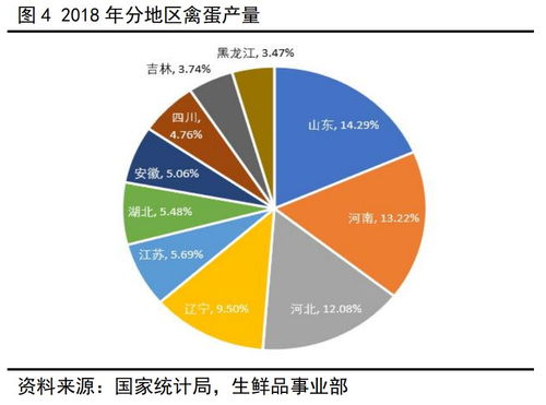 新型冠状病毒大数据原理-第1张图片-彩蝶百科