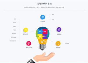 会员大数据分析:洞悉会员行为,优化营销策略-第1张图片-彩蝶百科 会员大数据分析:洞悉会员行为,优化营销策略-第1张图片-彩蝶百科