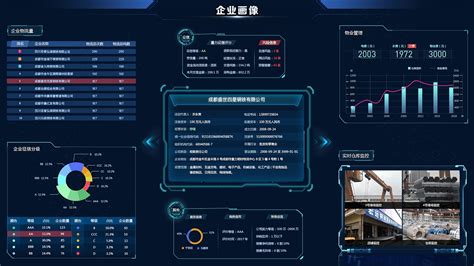 沈阳地图大数据中心-第1张图片-彩蝶百科
