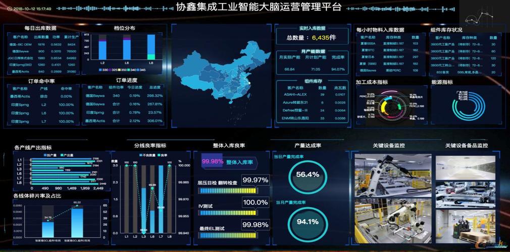 大数据行业怎么赚钱-第1张图片-彩蝶百科
