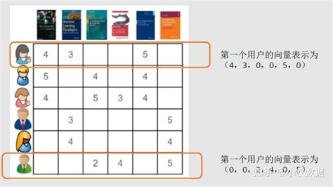 什么是行程码？-第1张图片-彩蝶百科