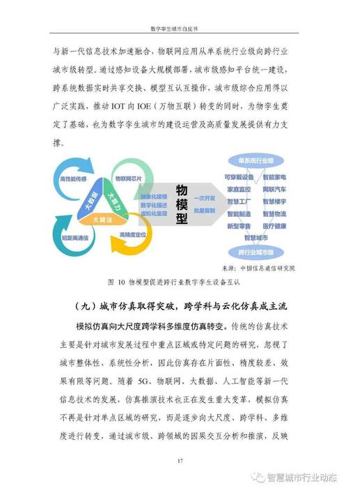 大数据专业实践报告3000字-第1张图片-彩蝶百科