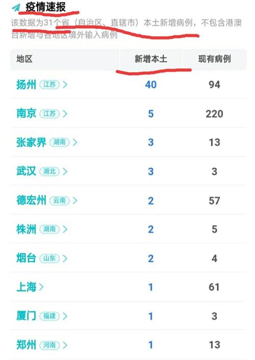 武汉抗疫总结报告-第1张图片-彩蝶百科