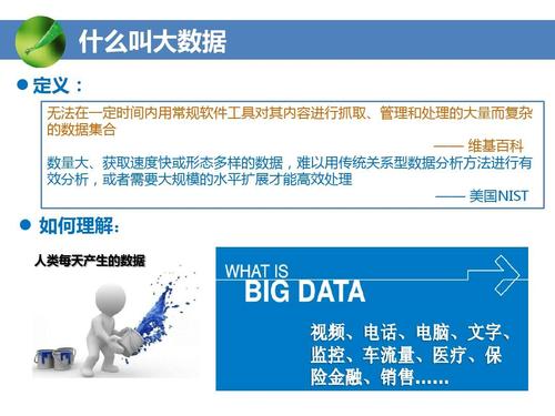 如何修改大数据内容信息的方法-第1张图片-彩蝶百科