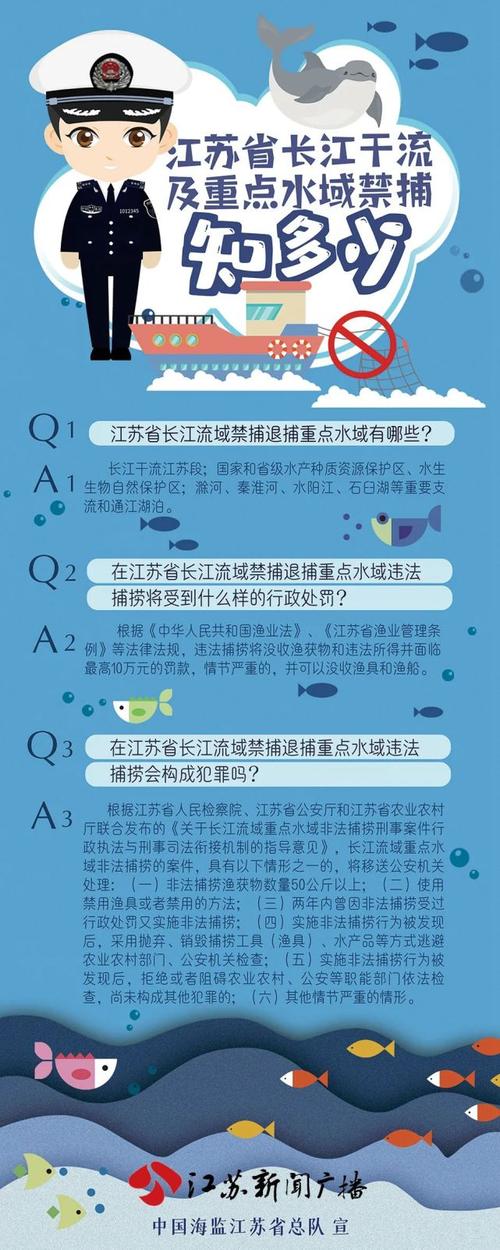 文明城市禁止垂钓规定-第1张图片-彩蝶百科