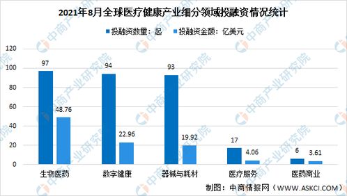 健康医疗大数据举例分析-第1张图片-彩蝶百科 健康医疗大数据举例分析-第1张图片-彩蝶百科