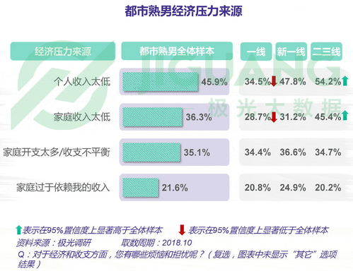 大数据标注工资一般多少钱-第1张图片-彩蝶百科 大数据标注工资一般多少钱-第1张图片-彩蝶百科