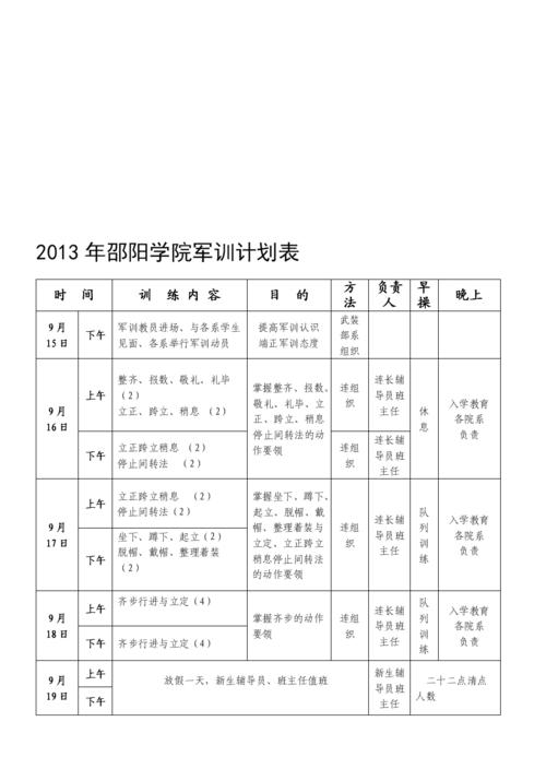 大练兵计划与目标-第1张图片-彩蝶百科