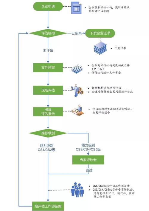 如何建立数据思维-第1张图片-彩蝶百科 如何建立数据思维-第1张图片-彩蝶百科