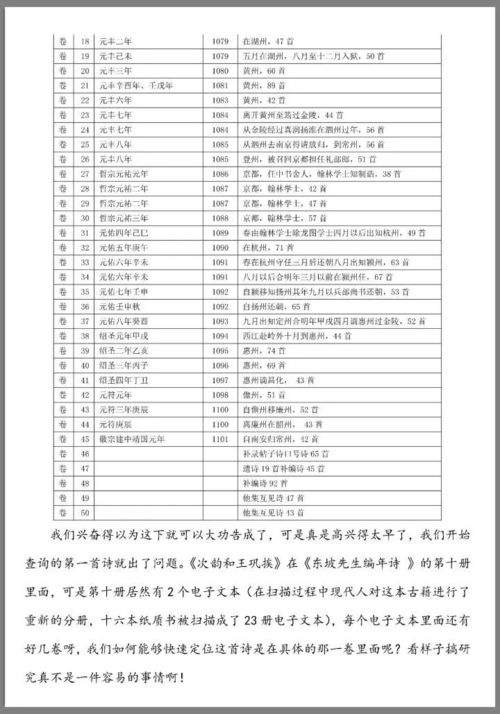物流论文题目如何拟定-第1张图片-彩蝶百科