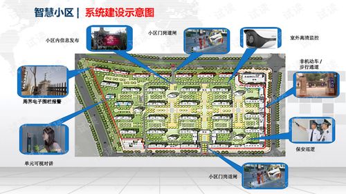 物联网大数据处理-第1张图片-彩蝶百科