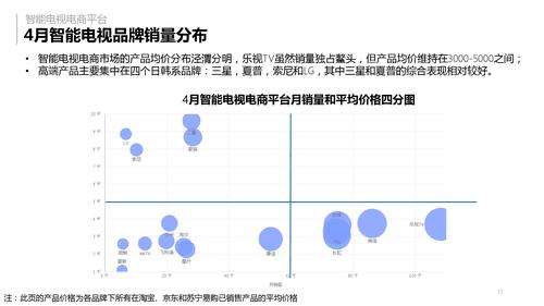 大数据推送特点-第1张图片-彩蝶百科