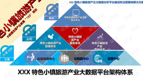 1.数据驱动决策-第1张图片-彩蝶百科