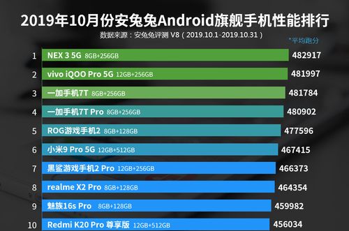 适合大数据专业的岗位-第1张图片-彩蝶百科