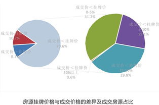 大数据为教学活动服务的意义-第1张图片-彩蝶百科
