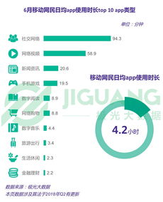 考研大数据管理专业-第1张图片-彩蝶百科