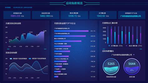 银行大数据风险监测报告-第1张图片-彩蝶百科
