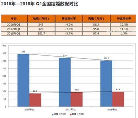 荆州大数据管理局-第1张图片-彩蝶百科 荆州大数据管理局-第1张图片-彩蝶百科