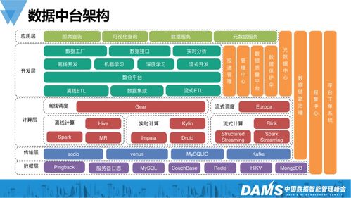 面馆选址的大数据分析与建议-第1张图片-彩蝶百科 面馆选址的大数据分析与建议-第1张图片-彩蝶百科