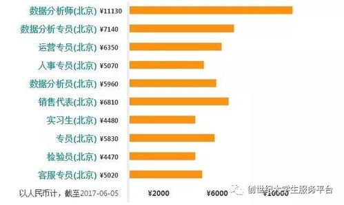 杭州大数据发展管理局-第1张图片-彩蝶百科