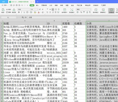 专业课程-第1张图片-彩蝶百科 专业课程-第1张图片-彩蝶百科