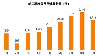 广东大企业招聘信息-第1张图片-彩蝶百科 广东大企业招聘信息-第1张图片-彩蝶百科