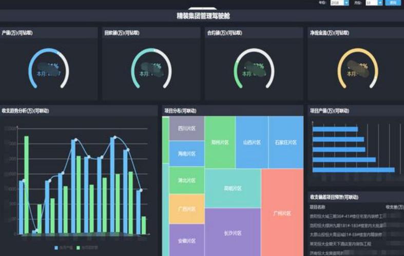 大数据安装部署环境-第1张图片-彩蝶百科