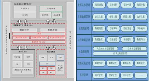 1.确定需求-第1张图片-彩蝶百科