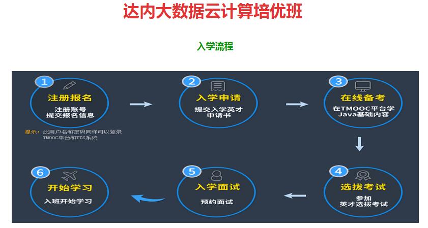 温州大数据局-第1张图片-彩蝶百科