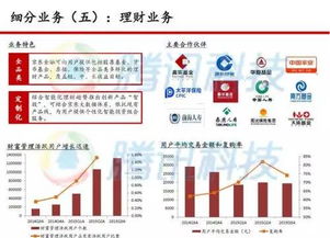 京东大数据杀熟-第1张图片-彩蝶百科