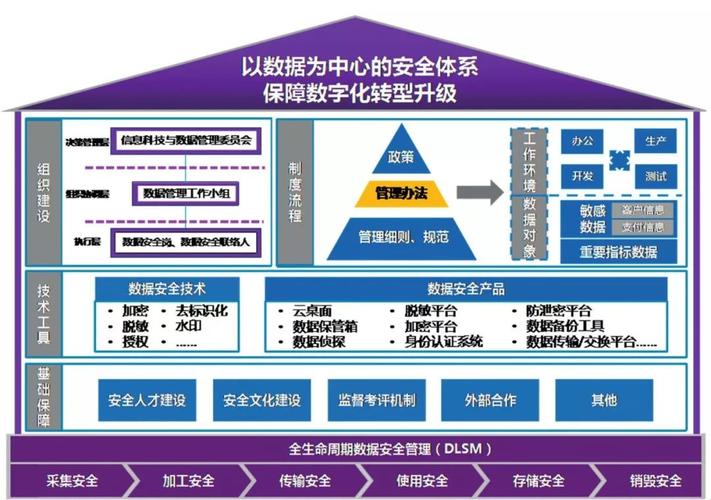 大数据时代治安类问题研究-第1张图片-彩蝶百科