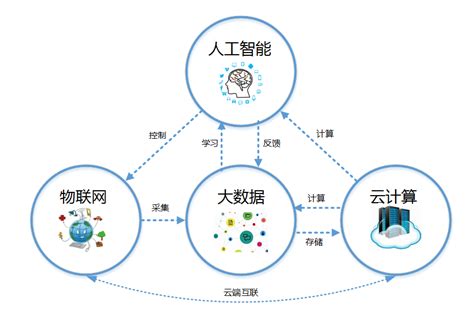 贵州气候区域差异-第1张图片-彩蝶百科
