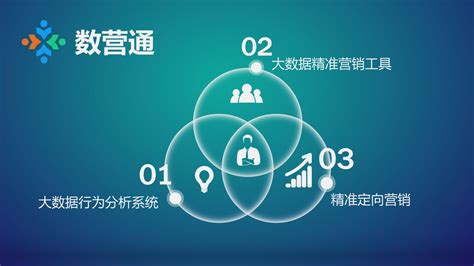 1.产业集聚优势-第1张图片-彩蝶百科 1.产业集聚优势-第1张图片-彩蝶百科
