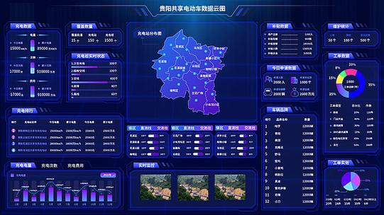 贵州大数据发展的劣势有哪些-第1张图片-彩蝶百科