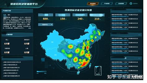 衡阳大数据精准获客平台招商-第1张图片-彩蝶百科