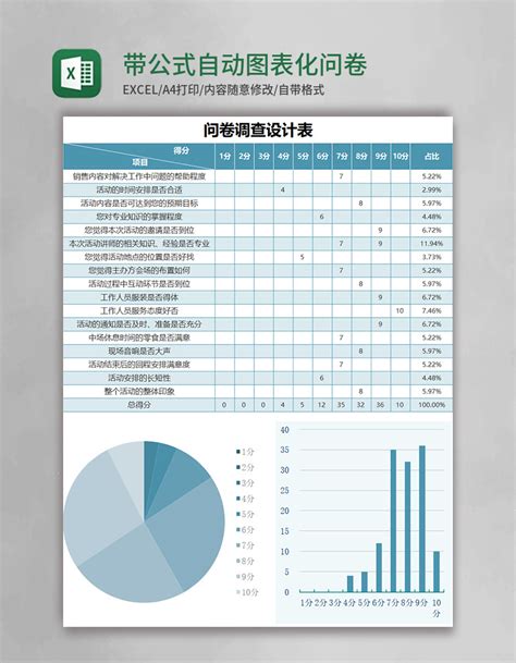 怎么逃避大数据-第1张图片-彩蝶百科