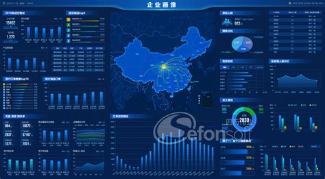 河北省大数据发展中心-第1张图片-彩蝶百科 河北省大数据发展中心-第1张图片-彩蝶百科