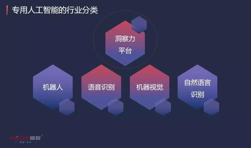 大数据应用名字大全-第1张图片-彩蝶百科 大数据应用名字大全-第1张图片-彩蝶百科