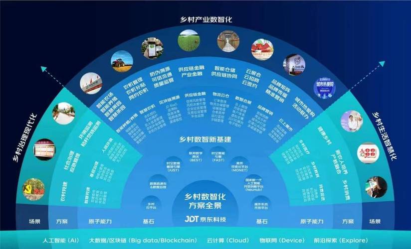 北京大数据查询-第1张图片-彩蝶百科