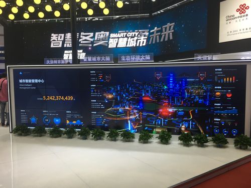 河北联通创新产品研发-第1张图片-彩蝶百科