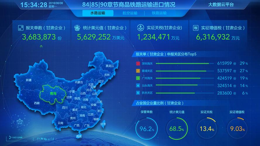 百度云大数据中心-第1张图片-彩蝶百科