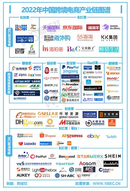 美团大数据分析在哪-第1张图片-彩蝶百科