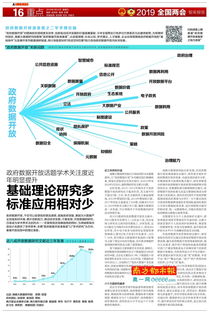 大数据技术与应用相关资料-第1张图片-彩蝶百科