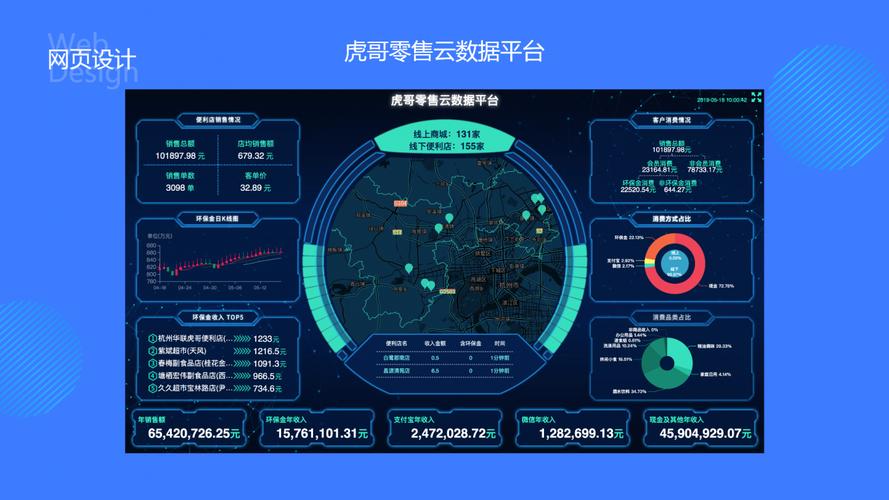 大数据监管红线-第1张图片-彩蝶百科 大数据监管红线-第1张图片-彩蝶百科