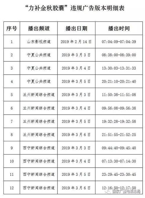 1.垂钓许可证政策-第1张图片-彩蝶百科