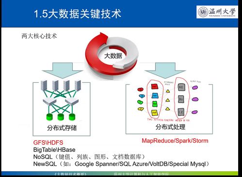 疫情大数据推送的原理是-第1张图片-彩蝶百科