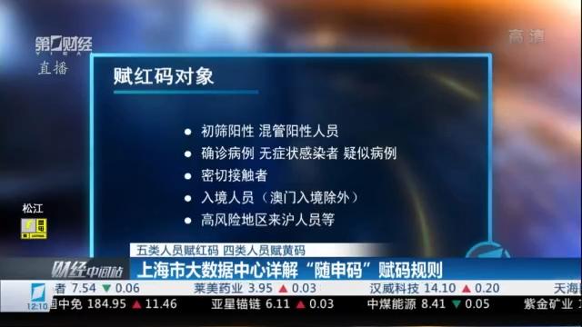 大数据乱赋码怎么办-第1张图片-彩蝶百科