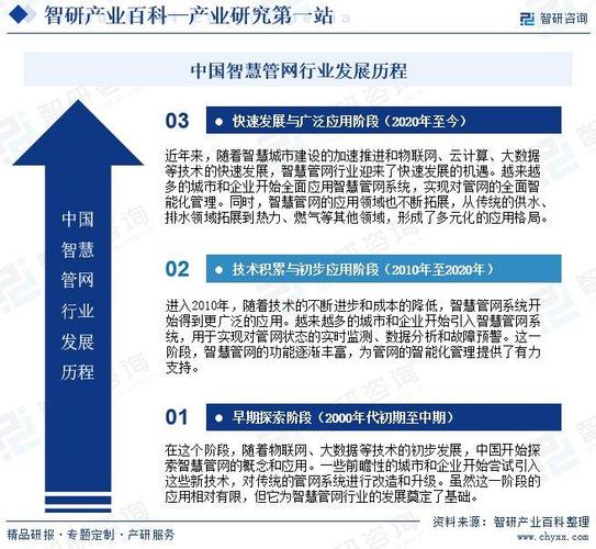发改局大数据发展中心-第1张图片-彩蝶百科 发改局大数据发展中心-第1张图片-彩蝶百科